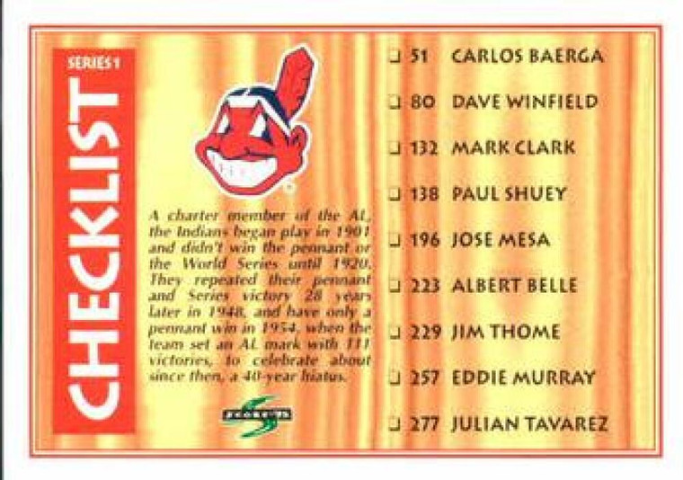 1995 Score #321 Team Checklists NM-MT  Cleveland Indians/Florida Marlins 