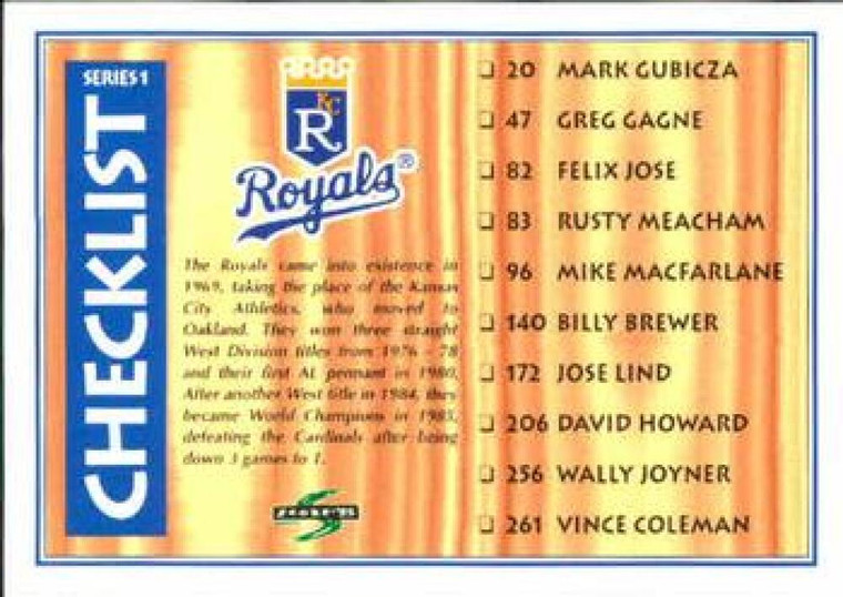 1995 Score #323 Team Checklists NM-MT  Kansas City Royals/Los Angeles Dodgers 
