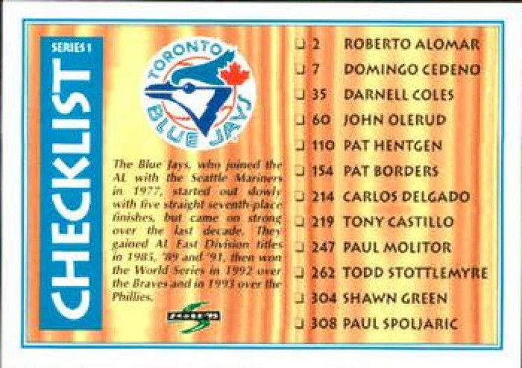 1995 Score #330 Team Checklists NM-MT  Toronto Blue Jays/St. Louis Cardinals 