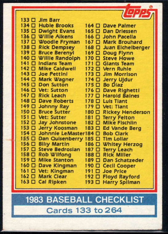 1983 Topps #249 Checklist 133-264 VG 
