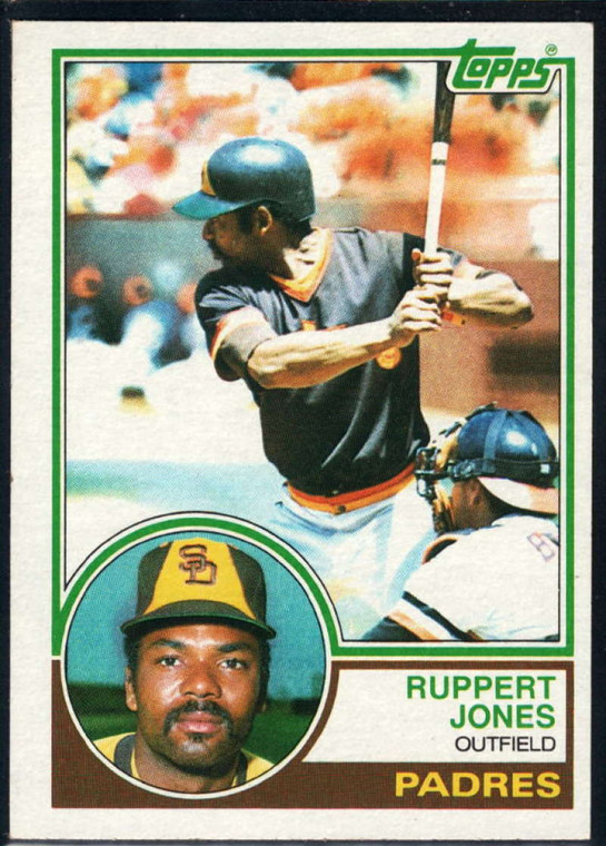 1983 Topps #695 Ruppert Jones VG San Diego Padres 