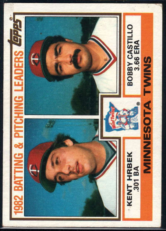 1983 Topps #771 Kent Hrbek/Bobby Castillo Twins Batting & Pitching Leaders VG Minnesota Twins 