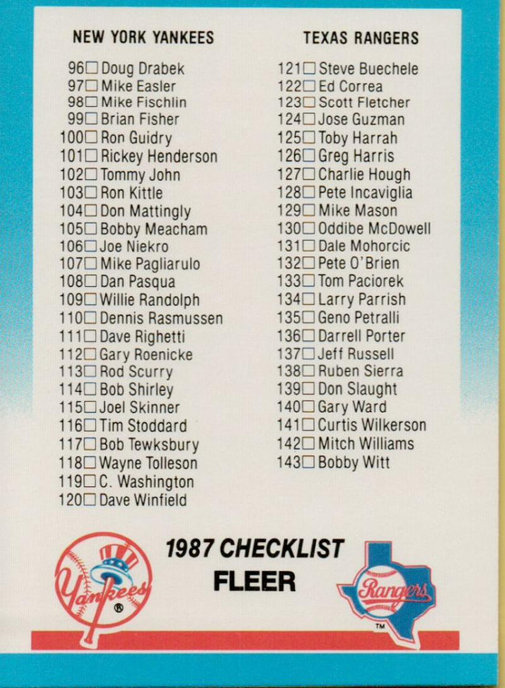 1987 Fleer #655 Checklist 96-192 NM New York Yankees/Texas Rangers/Detroit Tigers/Philadelphia Phillies 