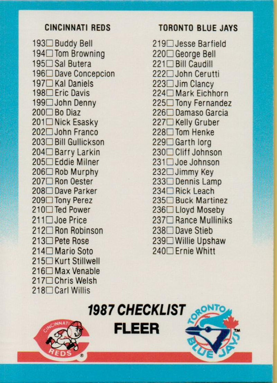 1987 Fleer #656 Checklist 193-288 NM Cincinnati Reds/Toronto Blue Jays/Cleveland Indians/San Francisco Giants 