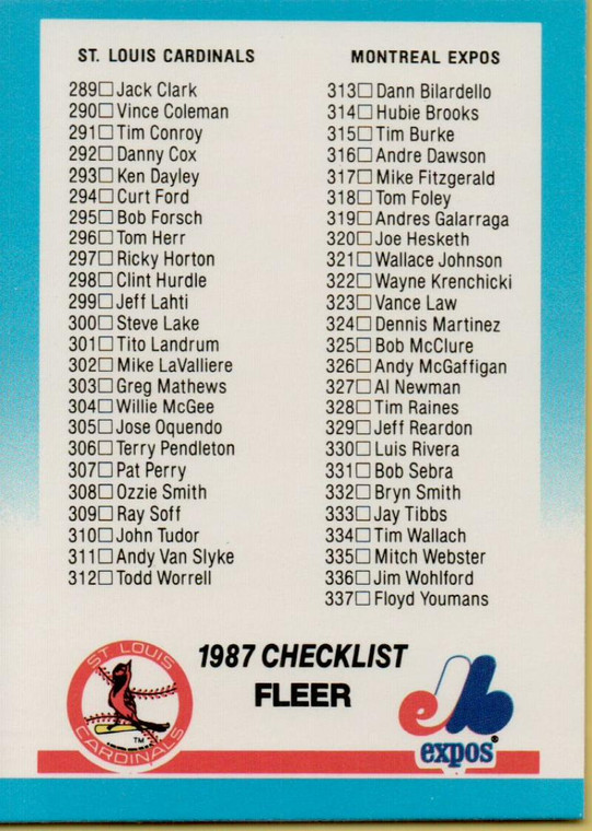 1987 Fleer #657 Checklist 289-384 NM St Louis Cardinals/Montreal Expos/Milwaukee Brewers/Kansas City Royals 