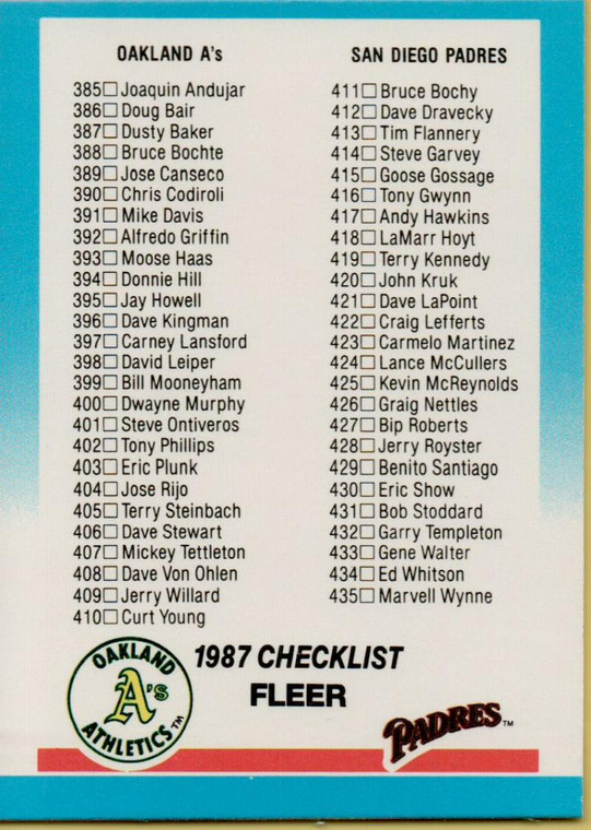 1987 Fleer #658 Checklist 385-483 NM Oakland Athletics/San Diego Padres/Los Angeles Dodgers/Baltimore Orioles 