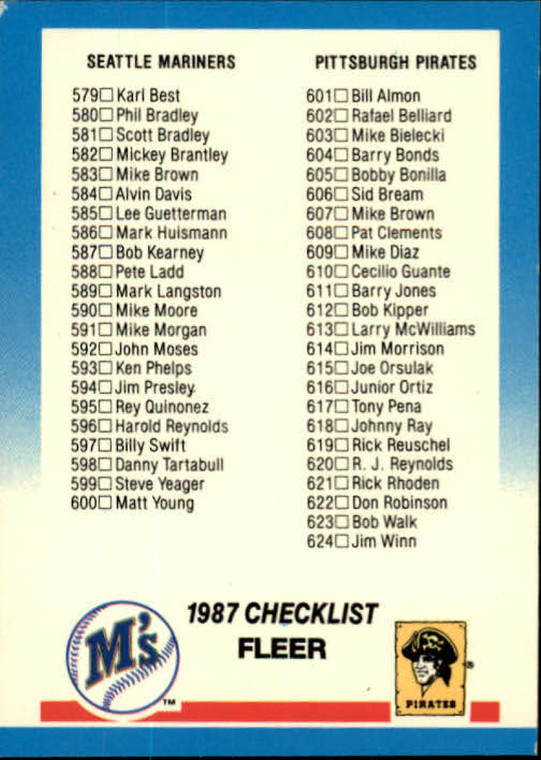 1987 Fleer #660 Checklist 579-660 NM Seattle Mariners/Pittsburgh Pirates/SuperStar Specials/Major League Prospects/Check