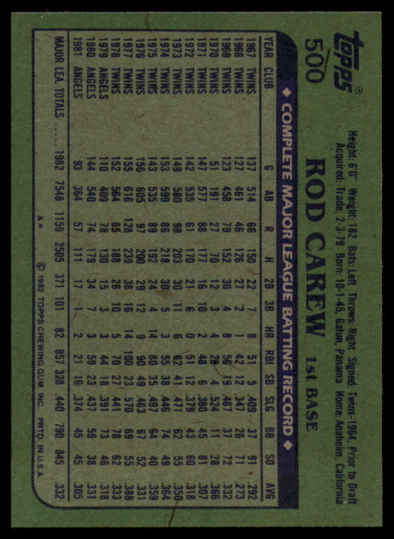 1982 Topps #500 Rod Carew VG California Angels 