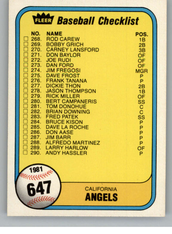 1981 Fleer #647 Checklist: Angels/Cubs VG California Angels/Chicago Cubs 