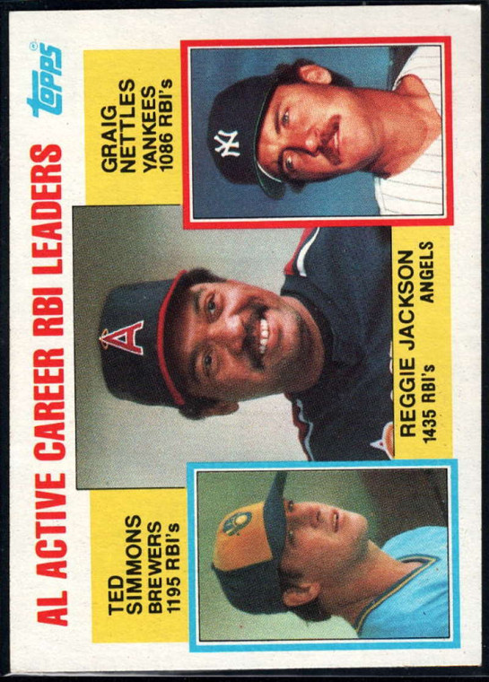 1984 Topps #713 Reggie Jackson/Ted Simmons/Graig Nettles AL Active Career RBI Leaders VG Milwaukee Brewers/California An