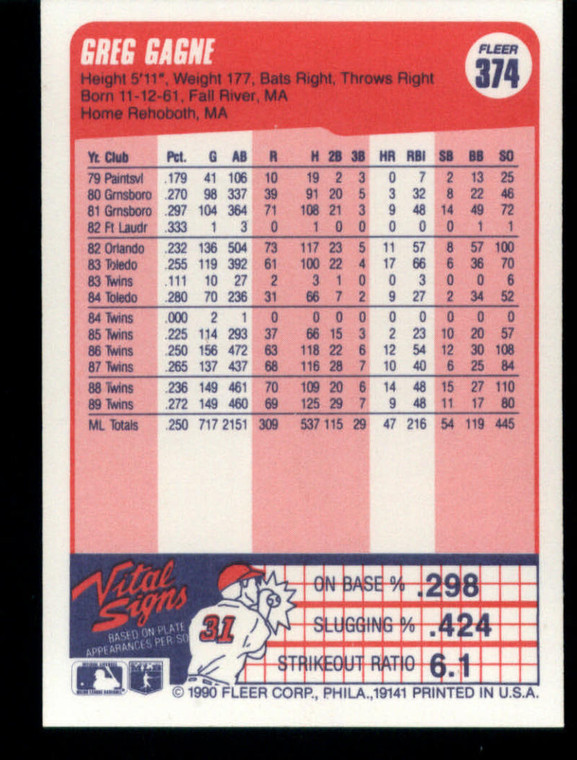 1990 Fleer #374 Greg Gagne VG Minnesota Twins 