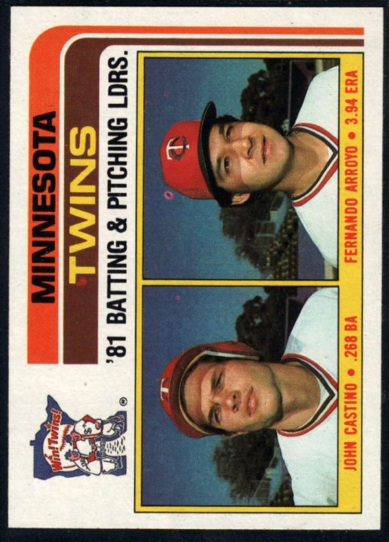 1982 Topps #396 John Castino/Fernando Arroyo TL VG Minnesota Twins 