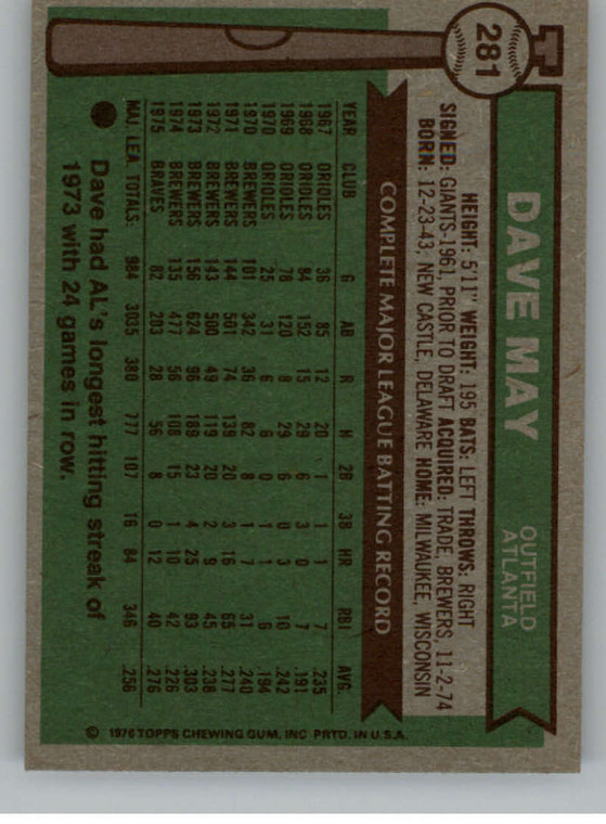 1976 Topps #281 Dave May VG Atlanta Braves 
