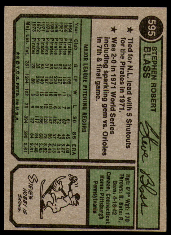 1974 Topps #595 Steve Blass VG Pittsburgh Pirates 