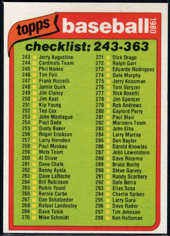 1980 Topps #348 Checklist 243-363 VG 