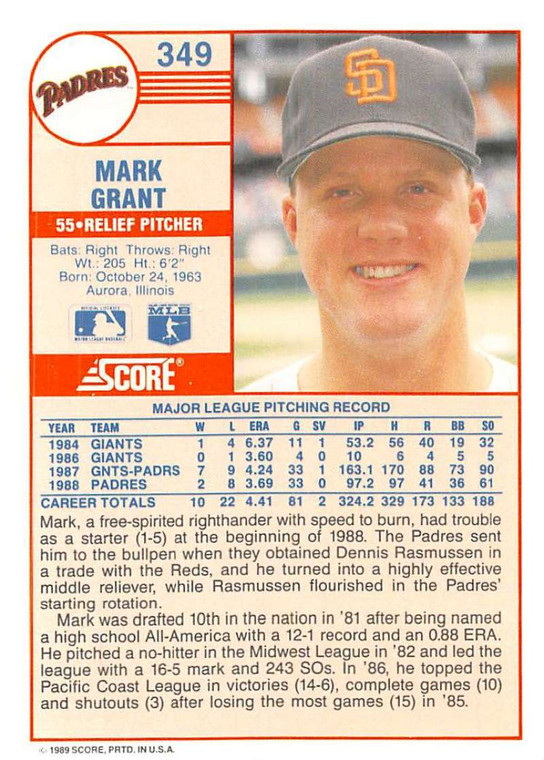 1989 Score #349 Mark Grant VG San Diego Padres 