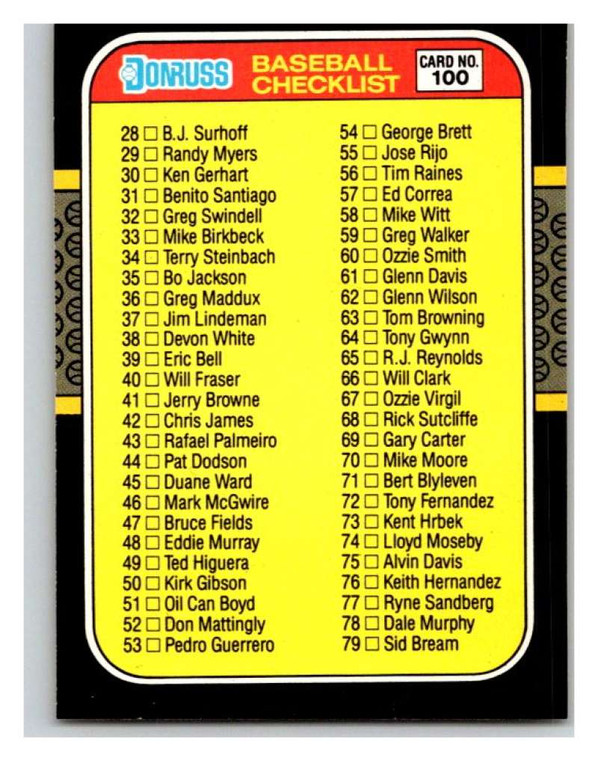 1987 Donruss #100 Checklist 28-133 VG 