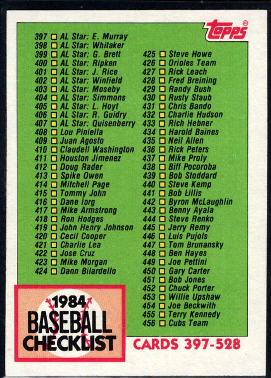 1984 Topps #527 Checklist 397-528 VG 