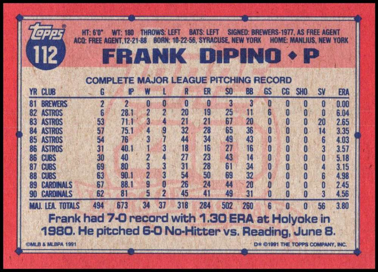 1991 Topps #112 Frank DiPino VG St. Louis Cardinals 