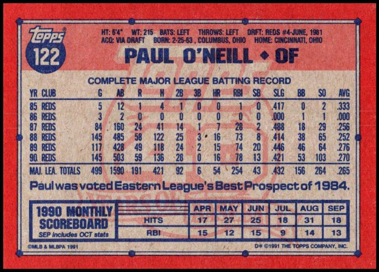1991 Topps #122 Paul O'Neill VG Cincinnati Reds 