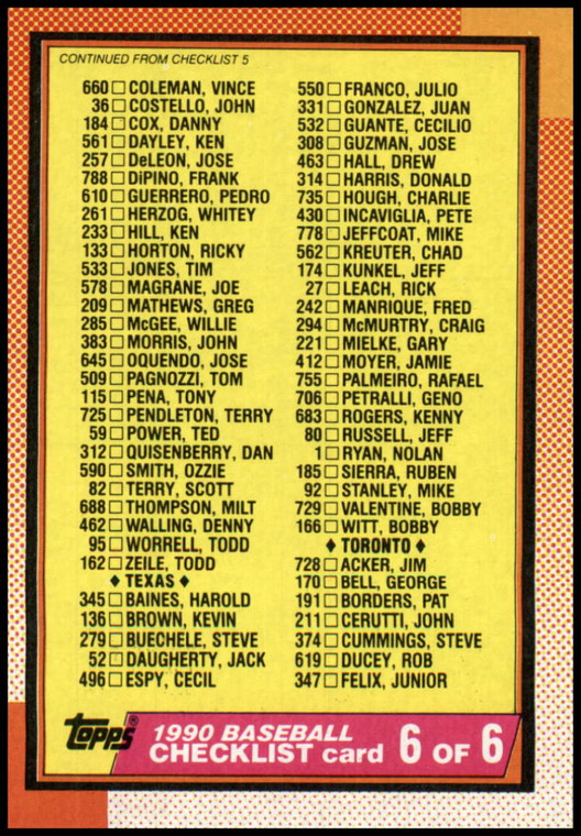 1990 Topps #783 Checklist VG Checklist 