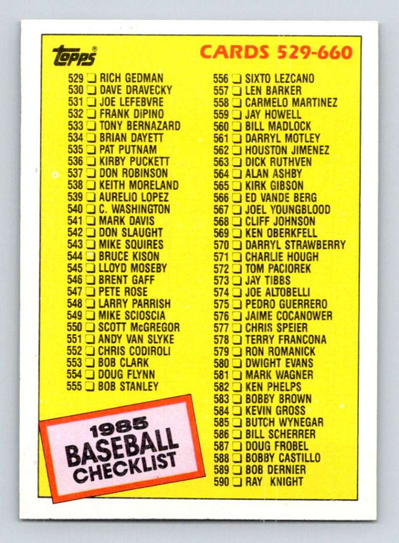 1985 Topps #659 Checklist: 529-660 VG 