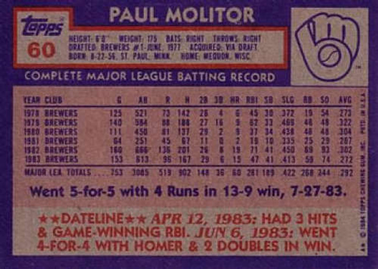 1984 Topps #60 Paul Molitor VG Milwaukee Brewers 