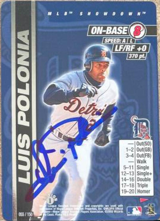 Luis Polonia Autographed 2000 MLB Showdown Pennant Run First Edition #55