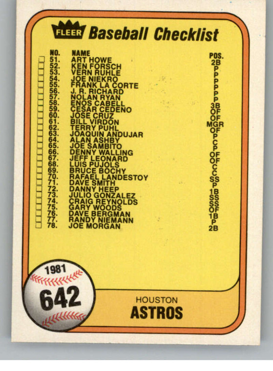 1981 Fleer #642 Checklist: Astros/Yankees VG Houston Astros/New York Yankees 