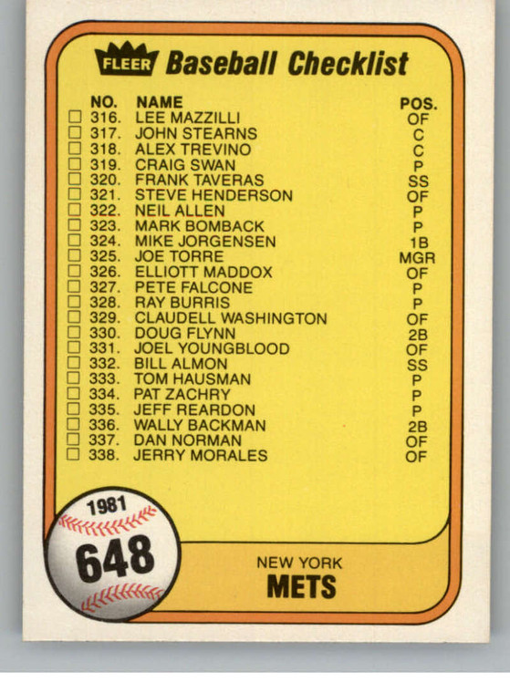 1981 Fleer #648 Checklist: Mets/White Sox VG New York Mets/Chicago White Sox 