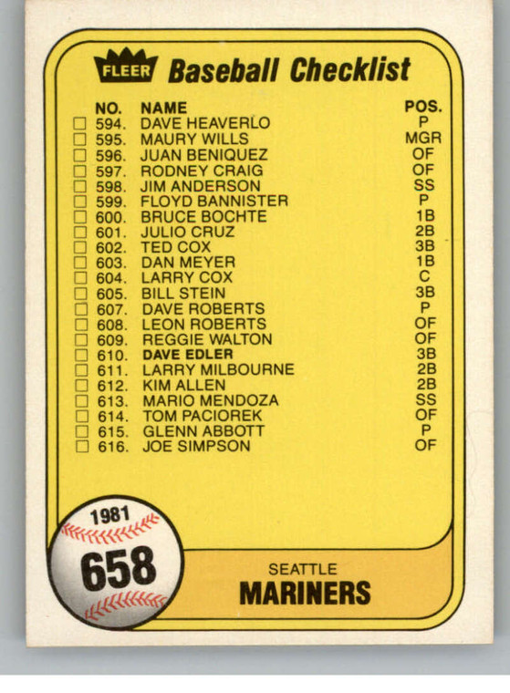1981 Fleer #658 Checklist: Mariners/Rangers VG Seattle Mariners/Texas Rangers 