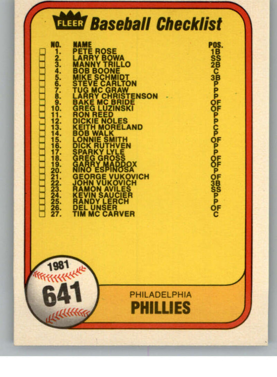 1981 Fleer #641b Checklist: Phillies/Royals VG Philadelphia Phillies/Kansas City Royals 
