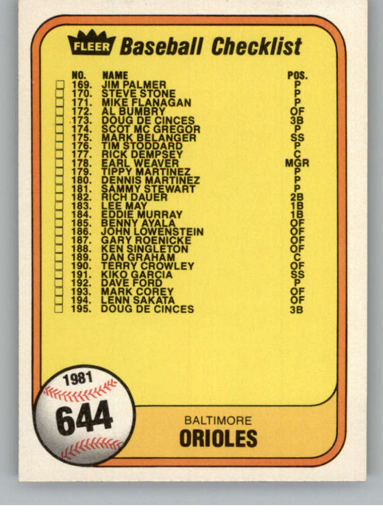 1981 Fleer #644b Checklist: Orioles/Reds VG Baltimore Orioles/Cincinnati Reds 