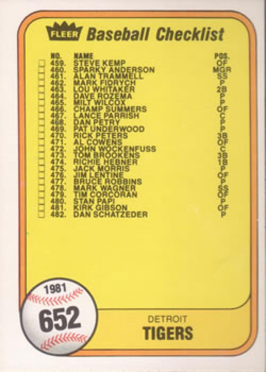 1981 Fleer #652b Checklist: Tigers/Padres VG Detroit Tigers/San Diego Padres 