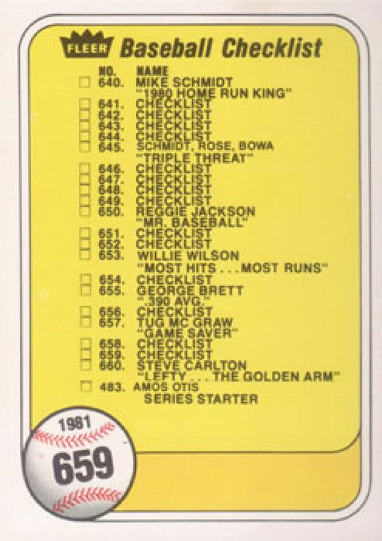 1981 Fleer #659b Checklist VG 