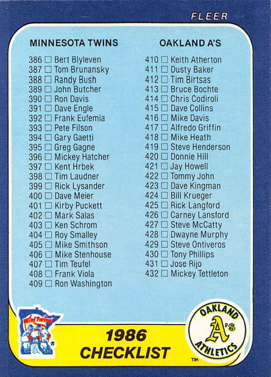 1986 Fleer #658 Checklist 386-481 VG Minnesota Twins/Oakland Athletics/Philadelphia Phillies/Seattle Mariners 