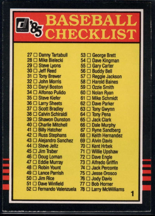1985 Donruss #655 Checklist 27-130 VG 