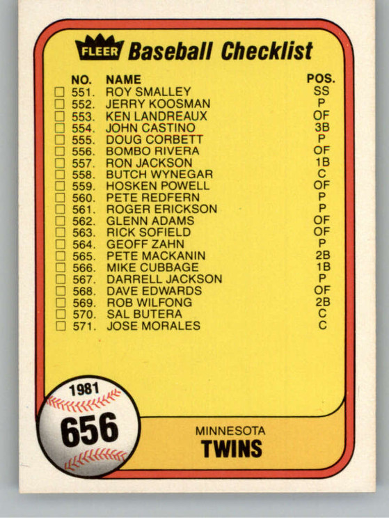 1981 Fleer #656 Checklist: Twins/Oakland A's VG Minnesota Twins/Oakland Athletics 