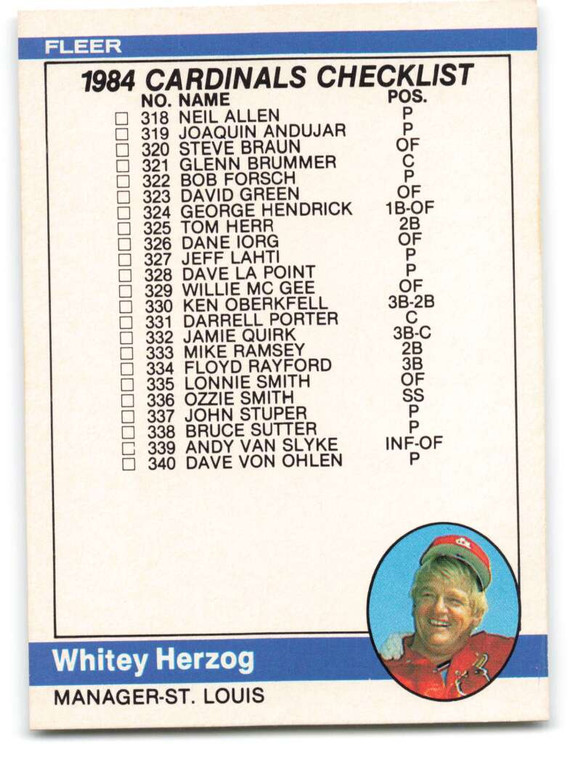 SOLD 27630 1984 Fleer #660 Checklist: Cardinals/Teams Whitey Herzog VG Checklist 