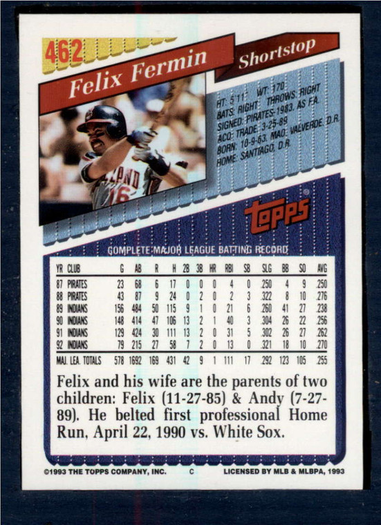 1993 Topps #462 Felix Fermin VG Cleveland Indians 