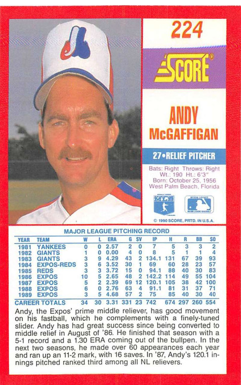 1990 Score #224 Andy McGaffigan VG Montreal Expos 