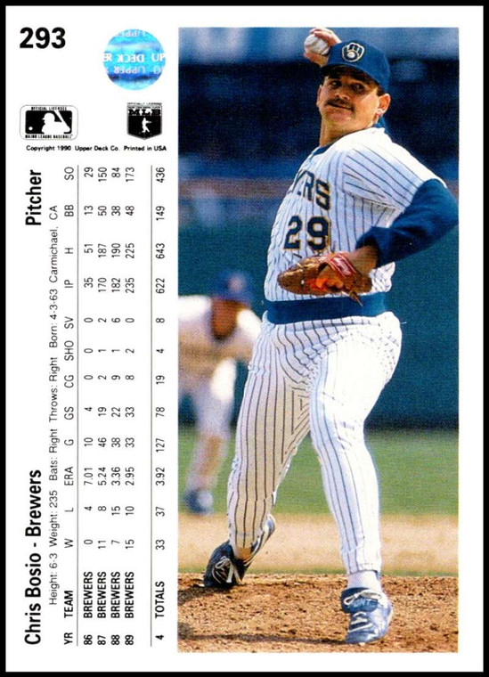 1990 Upper Deck #293 Chris Bosio VG Milwaukee Brewers 