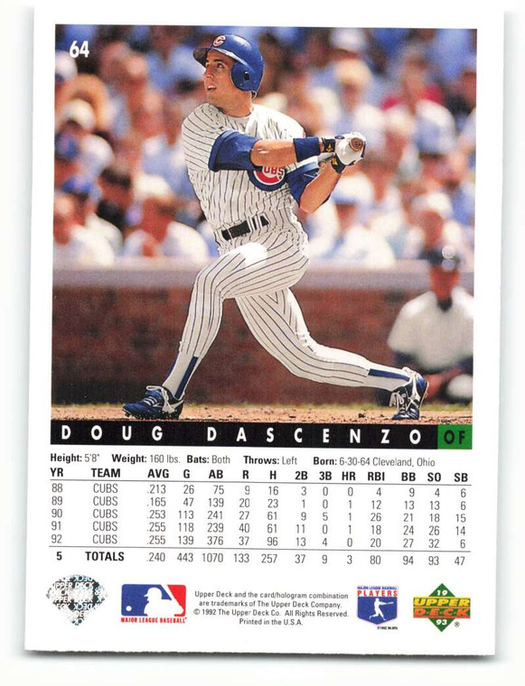1993 Upper Deck #64 Doug Dascenzo VG Chicago Cubs 