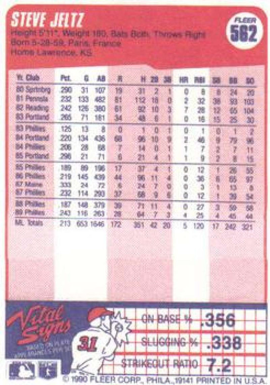 1990 Fleer #562 Steve Jeltz VG Philadelphia Phillies 