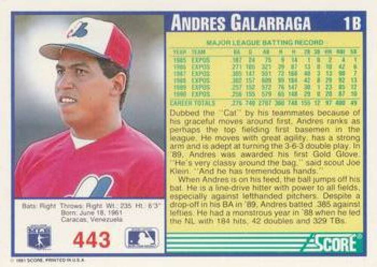 1991 Score #443 Andres Galarraga VG Montreal Expos 