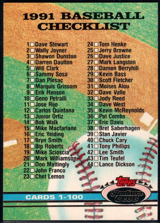 1991 Stadium Club #298 Checklist 1-100 VG Checklist 