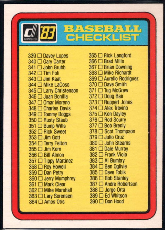 1983 Donruss #657 Checklist 235-338 VG Checklist 