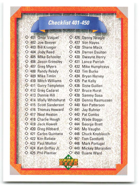 1992 Upper Deck #500 Checklist 401-500 VG Checklist 