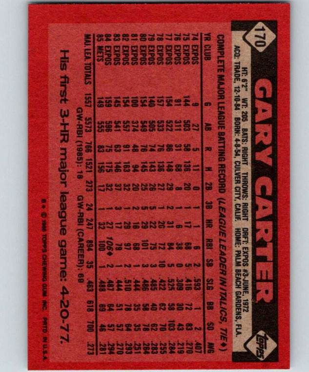 1986 Topps #170 Gary Carter VG New York Mets 