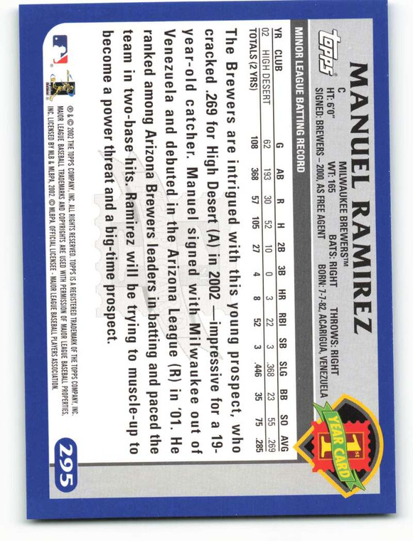 2003 Topps #295 Manuel Ramirez VG RC Rookie Milwaukee Brewers 